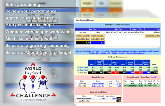 Sign up to World Gym Challenge